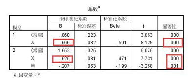 电池查重率检测实战：如何选择合适的检测方法与工具