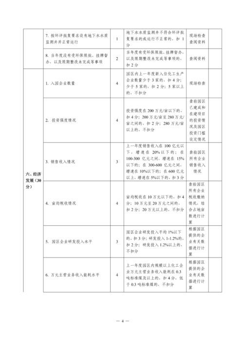 求危险品停车场内安全管理规定(化工园区危险品停车场标准)