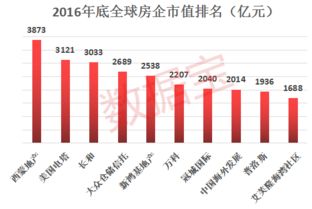 瑞贝卡市值才40亿不到，交易量却3000多万，万科市值千亿，交易量才7000多万，为什么、？