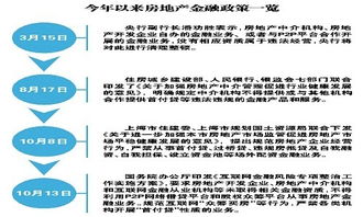 那些网站可以查询个股的资金流向???(免费的)