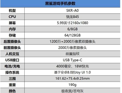 选手机不要做小白,入手之前先看看 老油条们 的建议