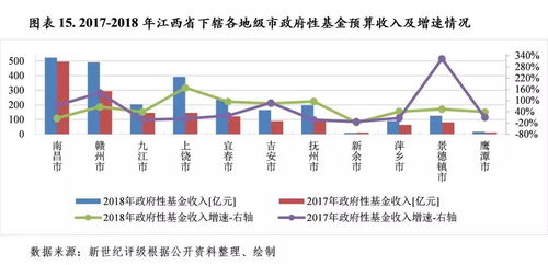 江西铜业的行权价格和行权比例是多少？