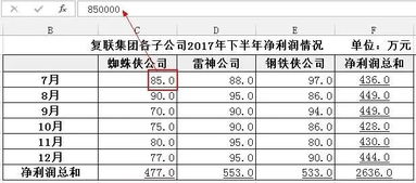 审计人的excel攻略