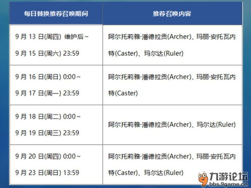 迦勒底灼热之旅 进化的文明