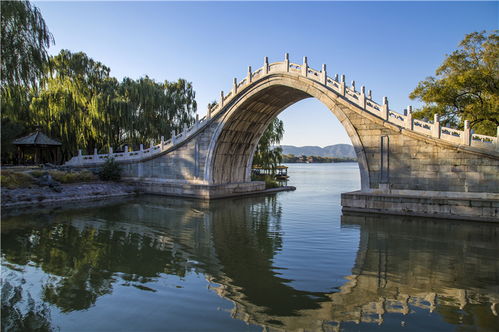 北京有个著名景点,仿照杭州西湖而建,名字来源西安