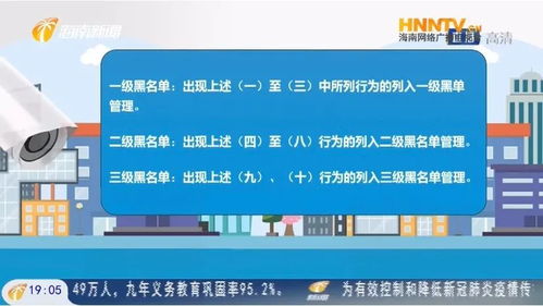 注意 琼州海峡这11类行为限制过海