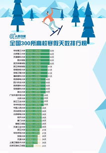 2019全国高校GMAT考试时间,gmat每年考试时间表