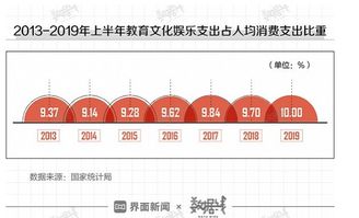 景区加盟收益怎么样？驴迹科技赚钱吗？