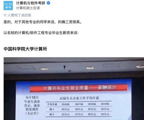 知乎热议 月薪下到 5 千,上到 3 万,计算机专业钱景究竟如何 网友 虚高