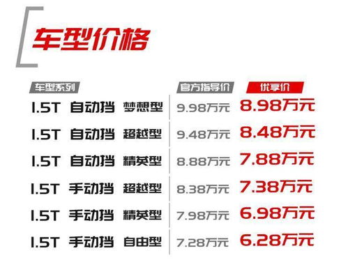 售价7.28万元起 江淮嘉悦X4正式上市