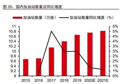 荣盛石化投资价值分析报告 从一滴油到世间万物