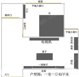 门的风水有讲究 大门直对厕所会使理财投资出错