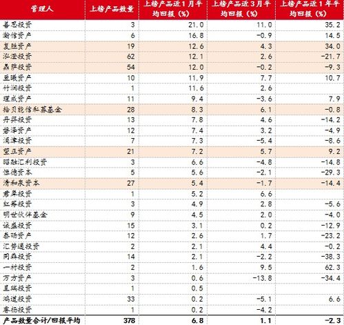 刚开始学炒股应该看什么书或者有什么好网站