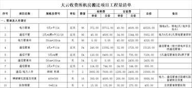 学校造预算,50台计算机的学生机房一般的硬件维护费用大约需要多少?_百度