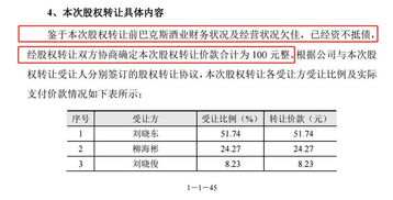 百润股份中签号码公布查询地址