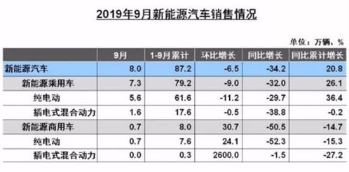 月生产多少万件表情时，该企业亏损最严重，最大的亏损额是多少？