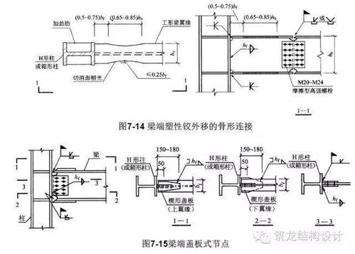 你现在就差这套高层结构节点设计了