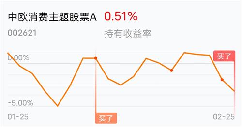 股市行情什么时候才会你06年那样