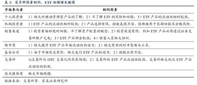 场外指数基金的好处