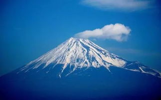 关于富士山的冷知识(关于富士山的问题)(富士山什么鬼)