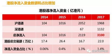 有的股票市盈率几千倍，有的几倍，真有那么悬殊吗？计算标准一样吗？