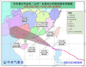 台风红色预警 山竹 16日下午到晚上登陆珠海到湛江一带