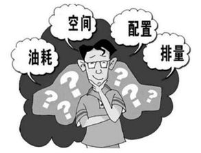 如何正确挑选适合自己的雅诗兰黛***？