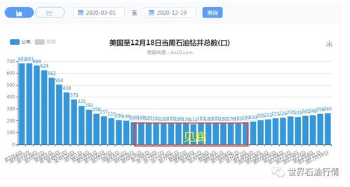 商品期货牛市还会继续吗