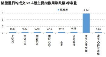 阜新信达证券