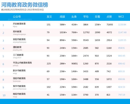 2025搬家入宅吉日查询