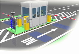 停车场自控系统,智能停车场