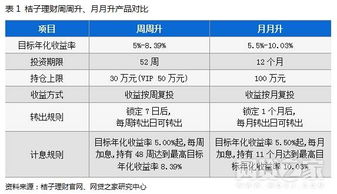 有很多指标可以作为评价上市公司治理的好坏的情况，那有没有一个综合的指标呢？在哪里可以查到？急用~