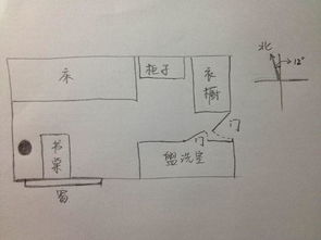 懂风水的求解书桌这样放行不行 这间房北边墙不是正北的方向 