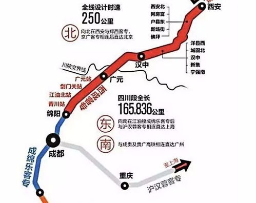 西安至郑州的高铁线路全长505千米 ，行驶全程1小时48分，那么高铁的平均速度是多少