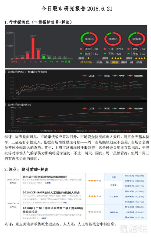 免费的股票研究报告哪里有？