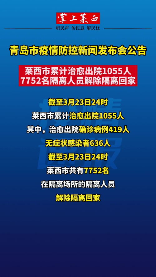 莱西市累计治愈出院1055人 7752名隔离人员解除隔离回jia家 