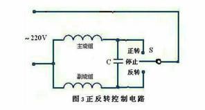 电动卷帘门电机有声音,但不动作请问是什么问题它不是皮带传功的c22V 请各位高师邦忙 