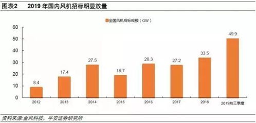 上海电力计划增资超过8亿，推动匈牙利项目建设，上半年预计盈利超过7.23亿。