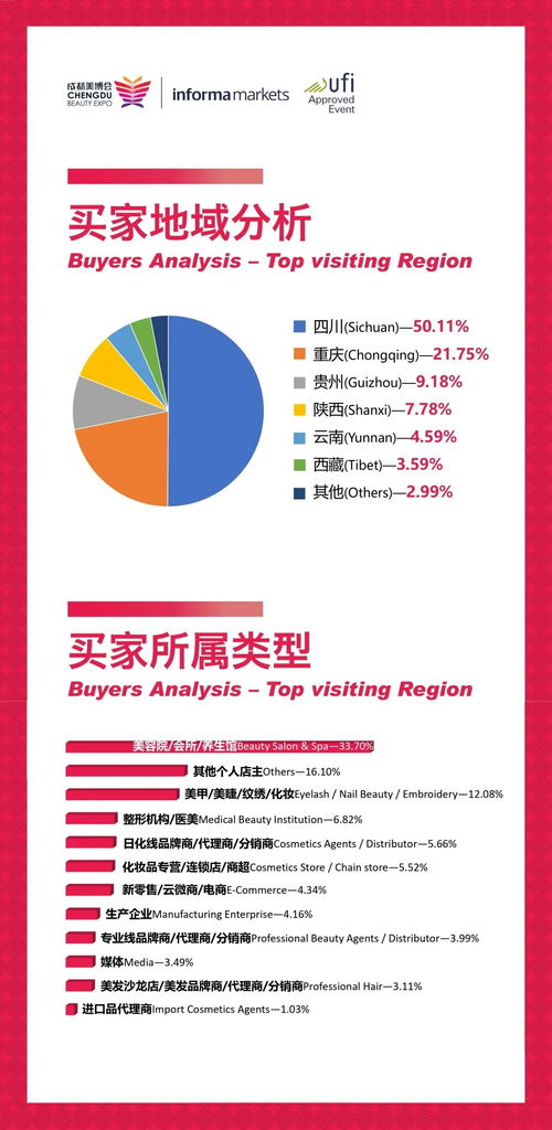 商贸经营及业务优势范文;贸易公司跟有限公司有什么差别？