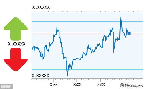 中国股市上证股数现在是3100点，怎样查看所有的散户，主力，庄家，游资一共有多少资金在里面