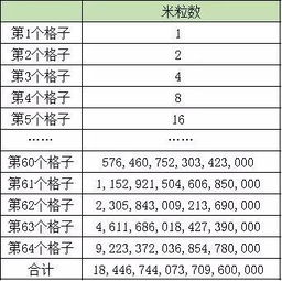 基金银行里的"；复利"；是什么意思?