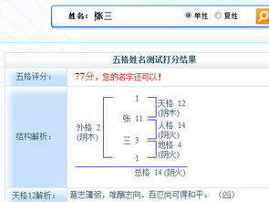 美名腾五格姓名测试 