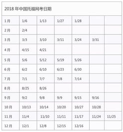 托福官网查分，托福成绩单怎样从网上打印