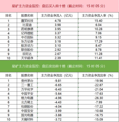 出版板块11月10日涨163中文在线领涨主力资金净流入8692万元