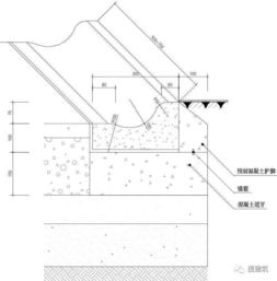 万科住宅内的道路设计,标准和施工做法,都是经验呀