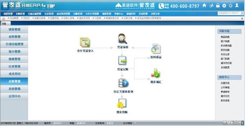 erp地产管理软件