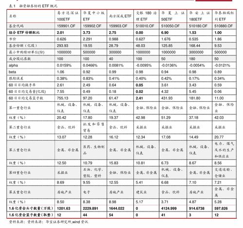 、甲公司2022年6月5日委托某证券公司发行股票10000万股，每股面值1元，每股发 行价格为9.