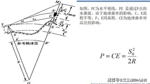 测量基本知识点总结,四等水准及一级导线测量