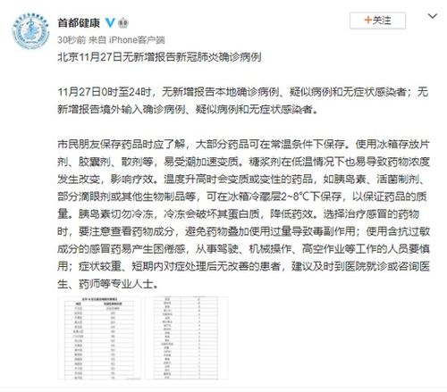 专家建议大便可以治疗新冠，新冠患者确诊病例在医院会进行哪种治疗方案