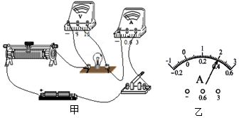 为什么一般先选用较大的量程